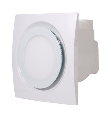 Gepersonaliseerde 8 inch ventilatie uitlaatventilator met AC-bron en geen eigen schimmel