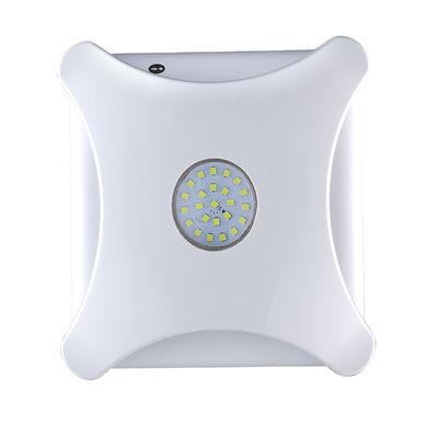 Ventilator met ventilatie van roestvrij staal voor hydroponische pluimveehouderijen