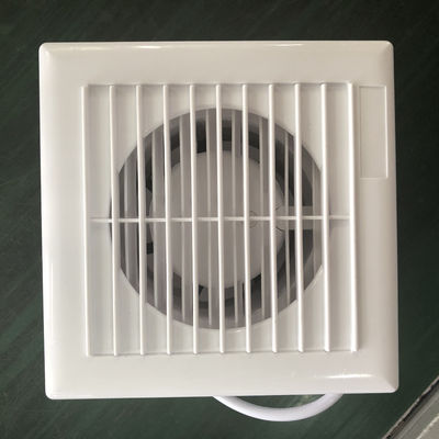 Ventilator voor ventilatie op plafondvensters met wisselstroom